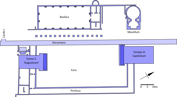 Site plan of Grumentum’s Forum