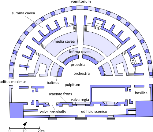 Planimetria del teatro di Grumentum