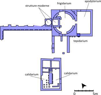 Plan of Republican thermal baths of Grumentum