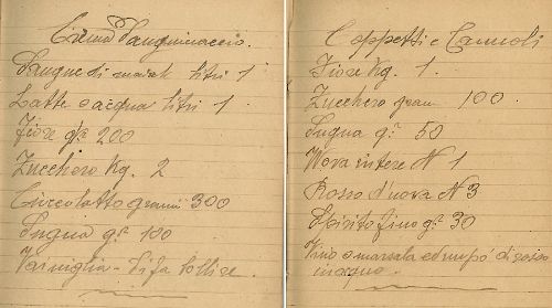 Ricetta della crema sanguinaccio, uno dei dolci tipici della tradizione grumentina e dei cannoli di tradizione siciliana